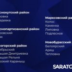 В Саратовской области утвердили список из 154 опорных населенных пунктов В Саратовской области утвердили список из 154 опорных населенных пунктов