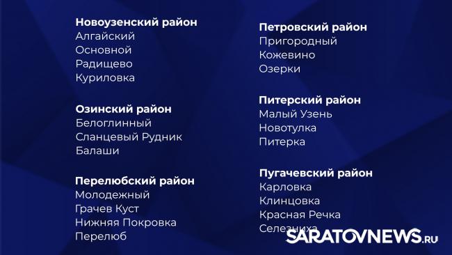 В Саратовской области утвердили список из 154 опорных населенных пунктов В Саратовской области утвердили список из 154 опорных населенных пунктов
