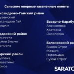 В Саратовской области утвердили список из 154 опорных населенных пунктов В Саратовской области утвердили список из 154 опорных населенных пунктов