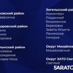 В Саратовской области утвердили список из 154 опорных населенных пунктов В Саратовской области утвердили список из 154 опорных населенных пунктов