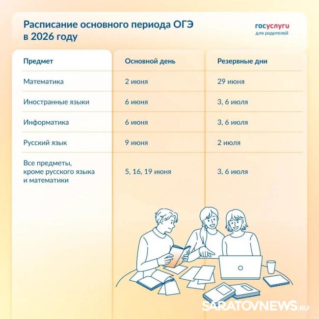 Утверждено расписание ЕГЭ и ОГЭ на 2026 год для Саратовской области Утверждено расписание ЕГЭ и ОГЭ на 2026 год для Саратовской области