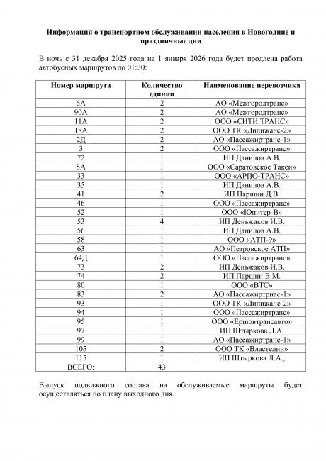 В Саратове продлят работу общественного транспорта в новогоднюю ночь и на Рождество В Саратове продлят работу общественного транспорта в новогоднюю ночь и на Рождество