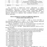 В Саратове продлят работу общественного транспорта в новогоднюю ночь и на Рождество В Саратове продлят работу общественного транспорта в новогоднюю ночь и на Рождество
