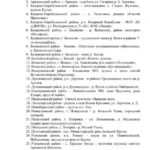 В Саратовской области оборудуют 39 мест для крещенских купаний