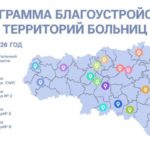 В этом году в Саратовской области продолжат ремонтировать больничные дворы