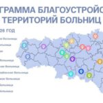 В этом году в Саратовской области продолжат ремонтировать больничные дворы