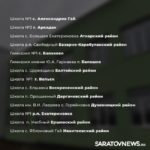 В 53 школах Саратовской области сделают ремонт в 2026 году: списки