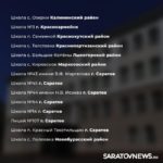 В 53 школах Саратовской области сделают ремонт в 2026 году: списки