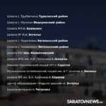 В 53 школах Саратовской области сделают ремонт в 2026 году: списки
