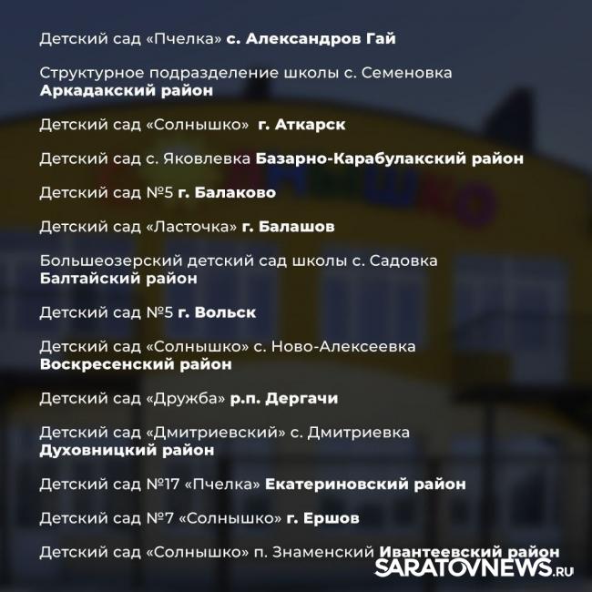 В Саратовской области назвали детсады, которые отремонтируют в 2026 году В Саратовской области назвали детсады, которые отремонтируют в 2026 году