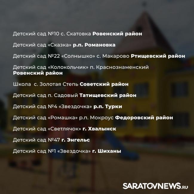 В Саратовской области назвали детсады, которые отремонтируют в 2026 году В Саратовской области назвали детсады, которые отремонтируют в 2026 году