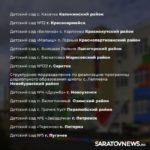 В Саратовской области назвали детсады, которые отремонтируют в 2026 году В Саратовской области назвали детсады, которые отремонтируют в 2026 году