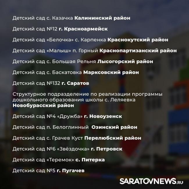 В Саратовской области назвали детсады, которые отремонтируют в 2026 году В Саратовской области назвали детсады, которые отремонтируют в 2026 году