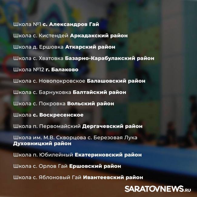 В Саратовской области в 2026 году отремонтируют школьные спортзалы для более чем 7 тысяч детей В Саратовской области в 2026 году отремонтируют школьные спортзалы для более чем 7 тысяч детей