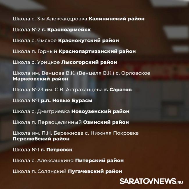 В Саратовской области в 2026 году отремонтируют школьные спортзалы для более чем 7 тысяч детей В Саратовской области в 2026 году отремонтируют школьные спортзалы для более чем 7 тысяч детей
