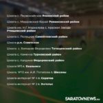 В Саратовской области в 2026 году отремонтируют школьные спортзалы для более чем 7 тысяч детей В Саратовской области в 2026 году отремонтируют школьные спортзалы для более чем 7 тысяч детей