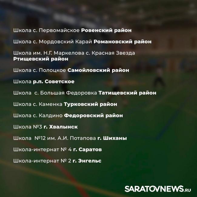 В Саратовской области в 2026 году отремонтируют школьные спортзалы для более чем 7 тысяч детей В Саратовской области в 2026 году отремонтируют школьные спортзалы для более чем 7 тысяч детей