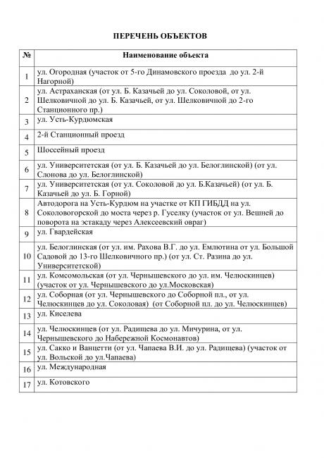 В Саратове отремонтируют 17 участков дорог за 401 млн рублей В Саратове отремонтируют 17 участков дорог за 401 млн рублей
