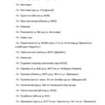 Стал известен список тротуаров в Ленинском районе Саратова, которые отремонтируют в этом году