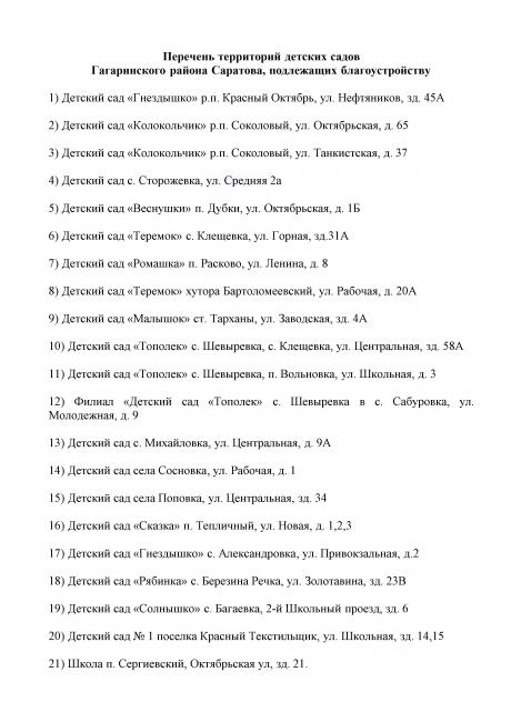 Названы саратовские детские сады, где приведут в порядок площадки
