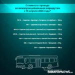 С 15 апреля в Саратовской области подорожают автобусы, электрички и речной транспорт С 15 апреля в Саратовской области подорожают автобусы, электрички и речной транспорт