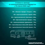 С 15 апреля в Саратовской области подорожают автобусы, электрички и речной транспорт С 15 апреля в Саратовской области подорожают автобусы, электрички и речной транспорт