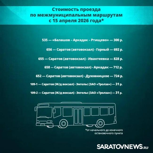 С 15 апреля в Саратовской области подорожают автобусы, электрички и речной транспорт С 15 апреля в Саратовской области подорожают автобусы, электрички и речной транспорт