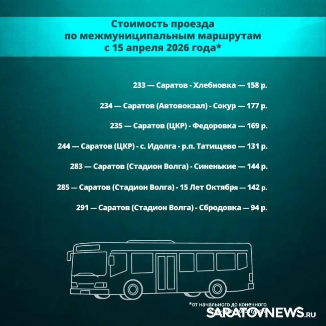 С 15 апреля в Саратовской области подорожают автобусы, электрички и речной транспорт С 15 апреля в Саратовской области подорожают автобусы, электрички и речной транспорт