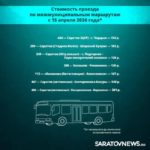 С 15 апреля в Саратовской области подорожают автобусы, электрички и речной транспорт С 15 апреля в Саратовской области подорожают автобусы, электрички и речной транспорт