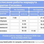 С 18 апреля в Саратовской области стартует речная навигация С 18 апреля в Саратовской области стартует речная навигация