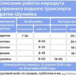 С 18 апреля в Саратовской области стартует речная навигация С 18 апреля в Саратовской области стартует речная навигация