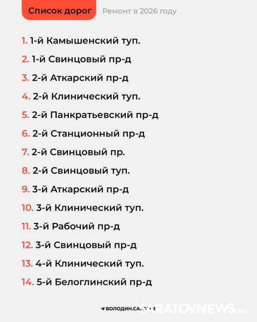 Стало известно, какие дороги Саратова будут отремонтированы в этом году Стало известно, какие дороги Саратова будут отремонтированы в этом году