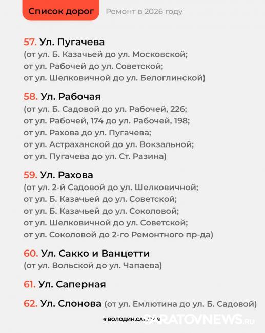 Стало известно, какие дороги Саратова будут отремонтированы в этом году Стало известно, какие дороги Саратова будут отремонтированы в этом году