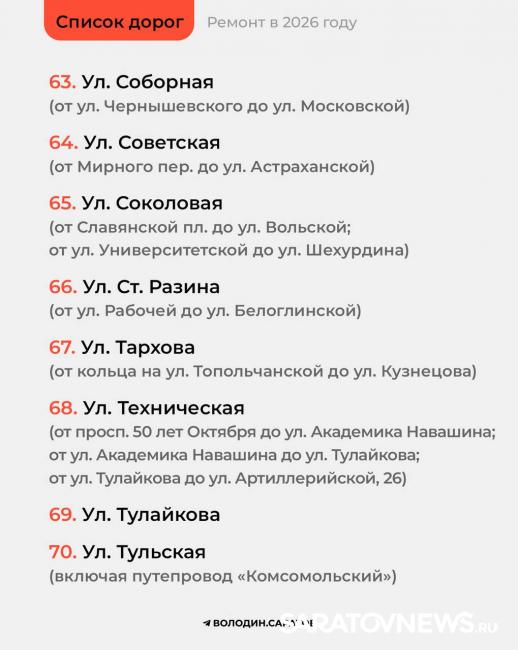 Стало известно, какие дороги Саратова будут отремонтированы в этом году Стало известно, какие дороги Саратова будут отремонтированы в этом году