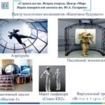 На месте приземления Гагарина построят центр подготовки космонавтов и павильон «Восток-1» На месте приземления Гагарина построят центр подготовки космонавтов и павильон «Восток-1»