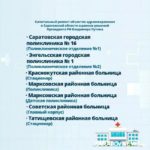 В Саратовской области отремонтируют 12 больниц и поликлиник