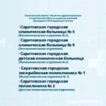 В Саратовской области отремонтируют 12 больниц и поликлиник
