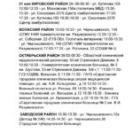 В пяти районах Саратова ночью отключат воду: публикуем график подвоза В пяти районах Саратова ночью отключат воду: публикуем график подвоза