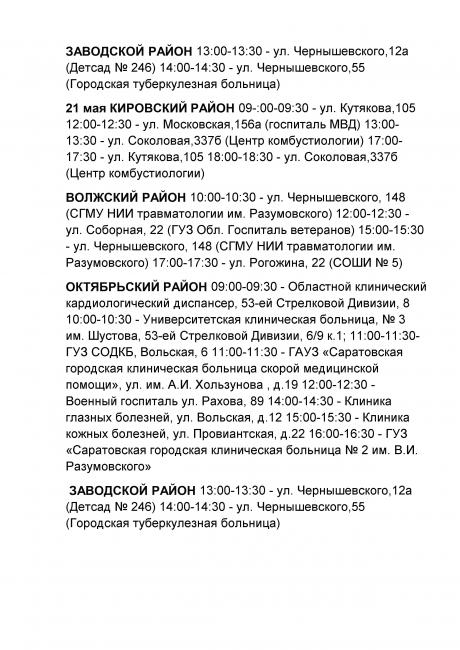 В пяти районах Саратова ночью отключат воду: публикуем график подвоза В пяти районах Саратова ночью отключат воду: публикуем график подвоза