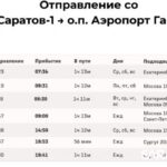 Опубликовано расписание электричек до аэропорта «Гагарин» Опубликовано расписание электричек до аэропорта «Гагарин»