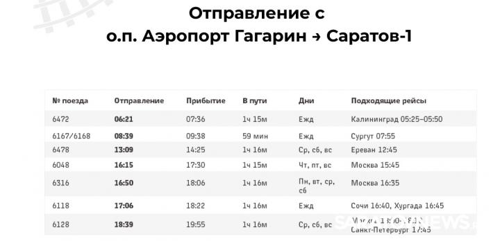 Опубликовано расписание электричек до аэропорта «Гагарин» Опубликовано расписание электричек до аэропорта «Гагарин»