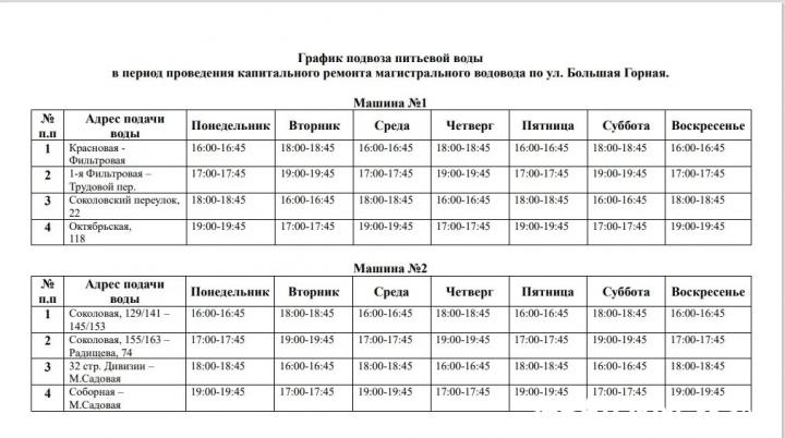 Опубликован график подвоза воды для жителей Волжского района Саратова