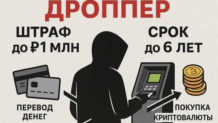 Юный саратовец попал под уголовное дело из-за «легкого заработка» Юный саратовец попал под уголовное дело из-за «легкого заработка»